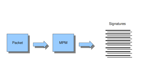 ../_images/MPM2.png