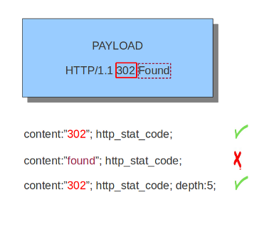 ../_images/stat-code1.png