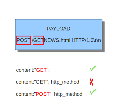../_images/method1.png